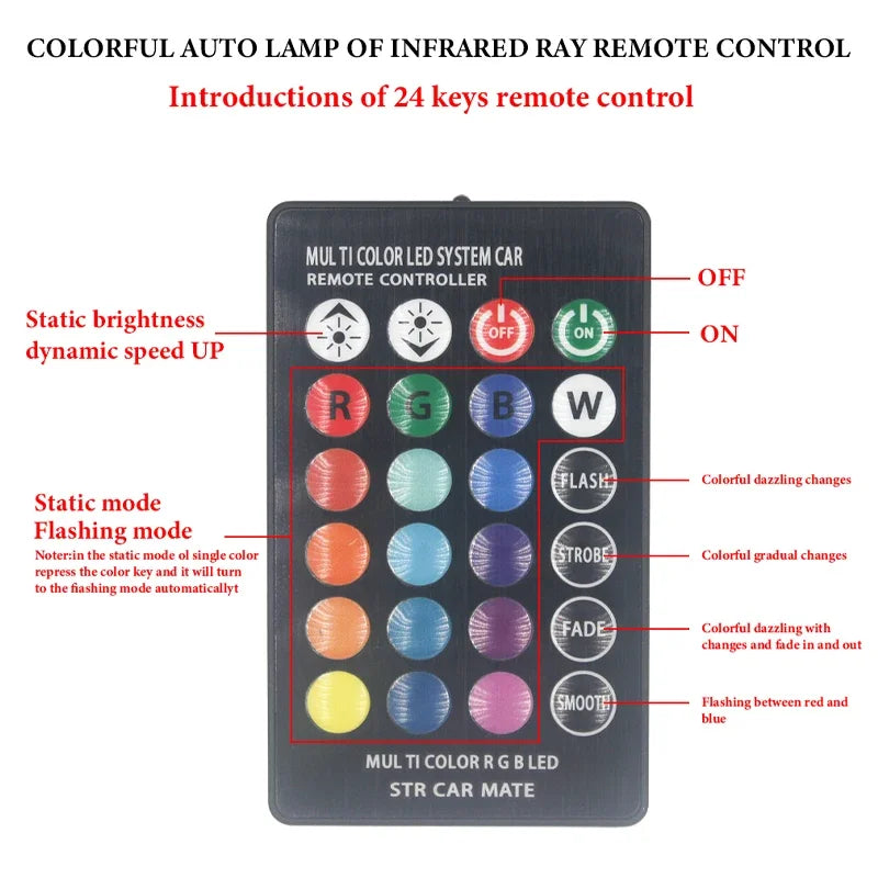 2pcs T10 W5W RGB LED Canbus 194 168 Led Bulb W5W 5050SMD Car Dome Reading Light SilicaGel Led Wedge Side Lamp Remote Control