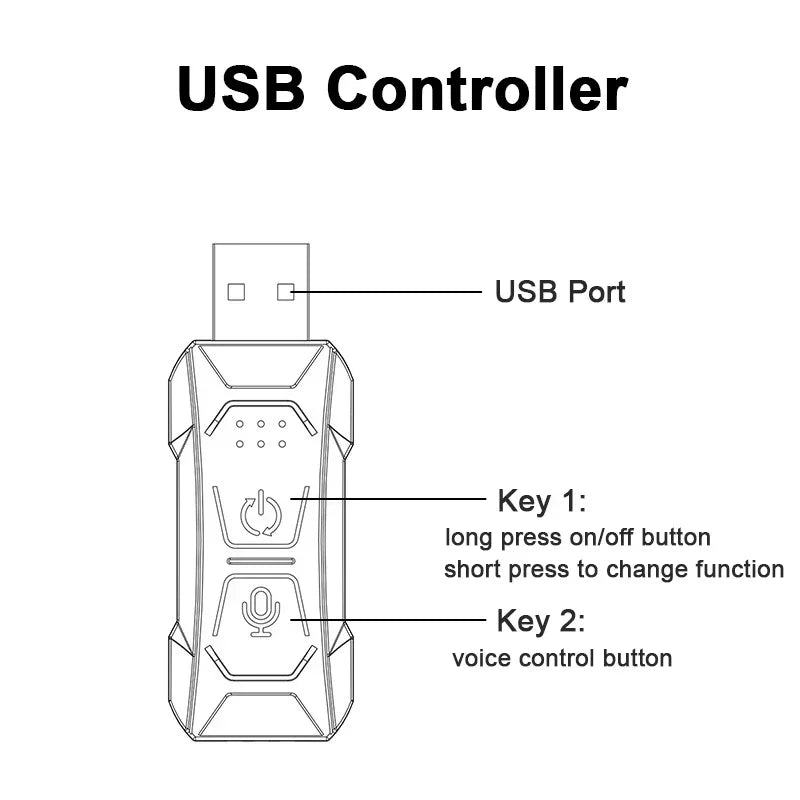 2/3/4/5M RGB Car Interior Ambient LED Light Strip Invisible USB Fiber Optic Atmosphere Lamp Support APP Control