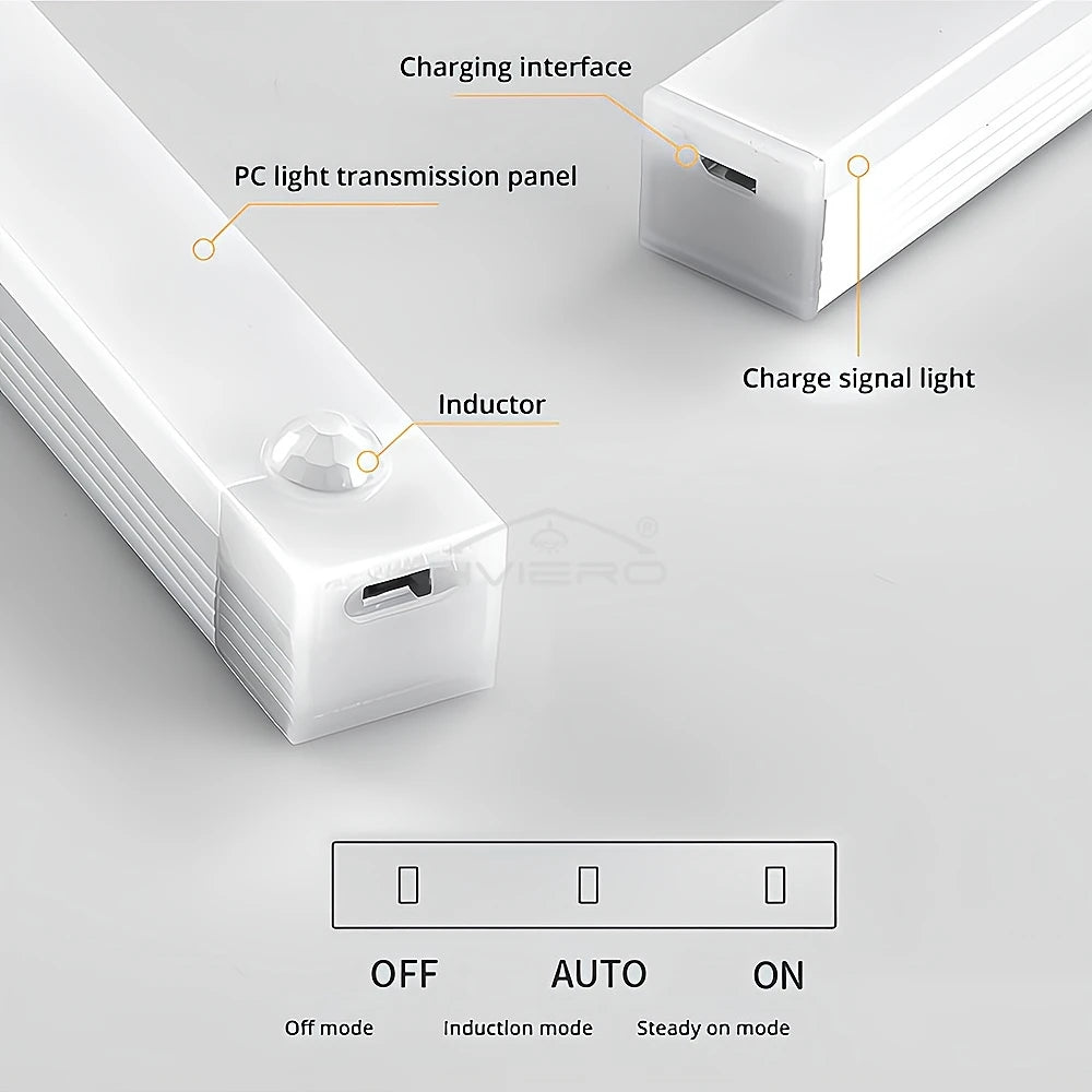 Motion Sensor Light Wireless LED Night Light USB Rechargeable Light Cabinet Wardrobe Lamp Staircase Backlight For Kitchen LED