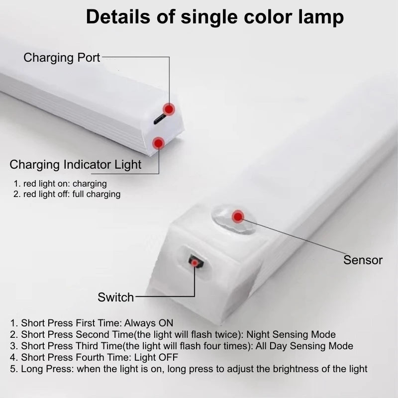 PIR Motion Sensor LED Cabinet Light USB Rechargeable Induction Night Light Wireless Portable Detector Lamp for Wardrobe Hallway