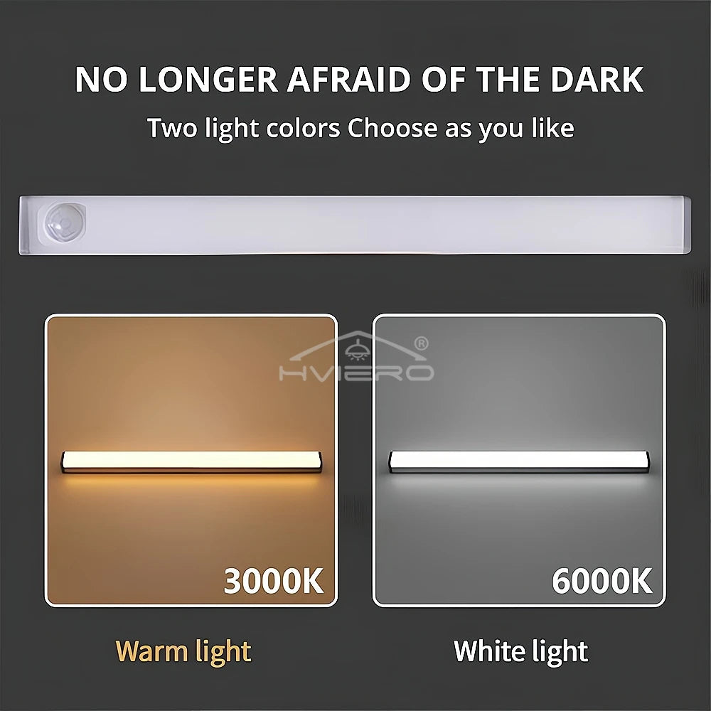 Motion Sensor Light Wireless LED Night Light USB Rechargeable Light Cabinet Wardrobe Lamp Staircase Backlight For Kitchen LED